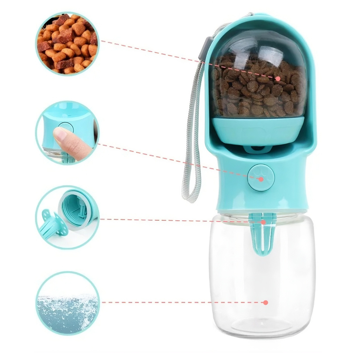 Sobevita 2-in-1 Hunde-Trinkflasche mit Futterfach – Hauptansicht in Türkis